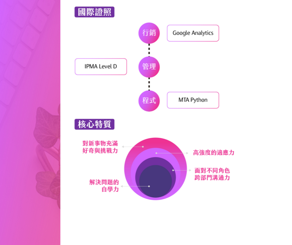 張尹馨｜104履歷範本