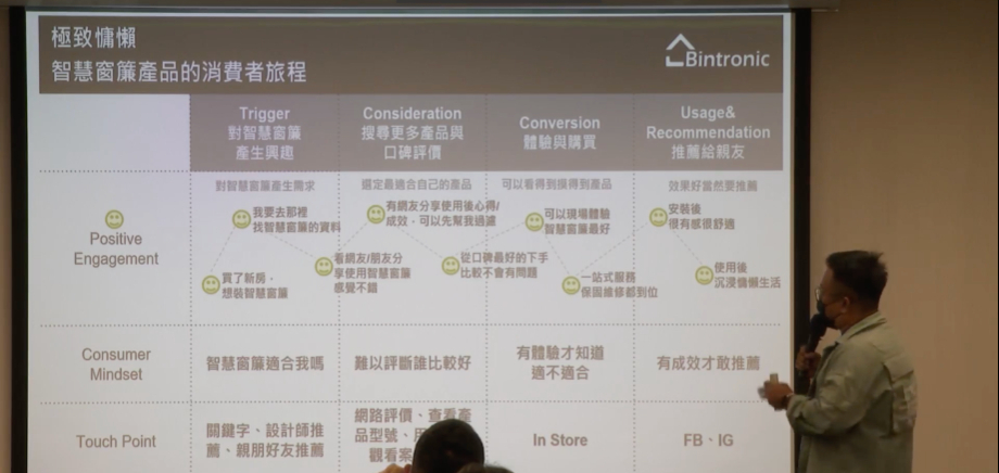 張元明｜104履歷範本